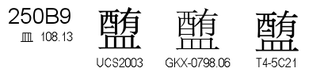 U+250B9